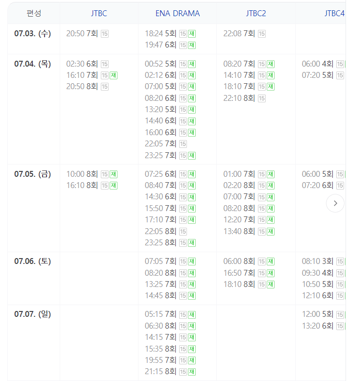 놀아주는 여자 몇부작 웹툰 OTT 재방송 시청률 편성표
