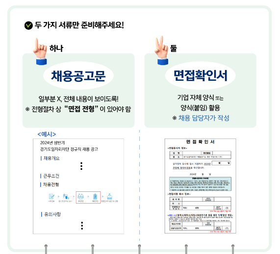 [경기도 청년 면접수당] 제출 서류