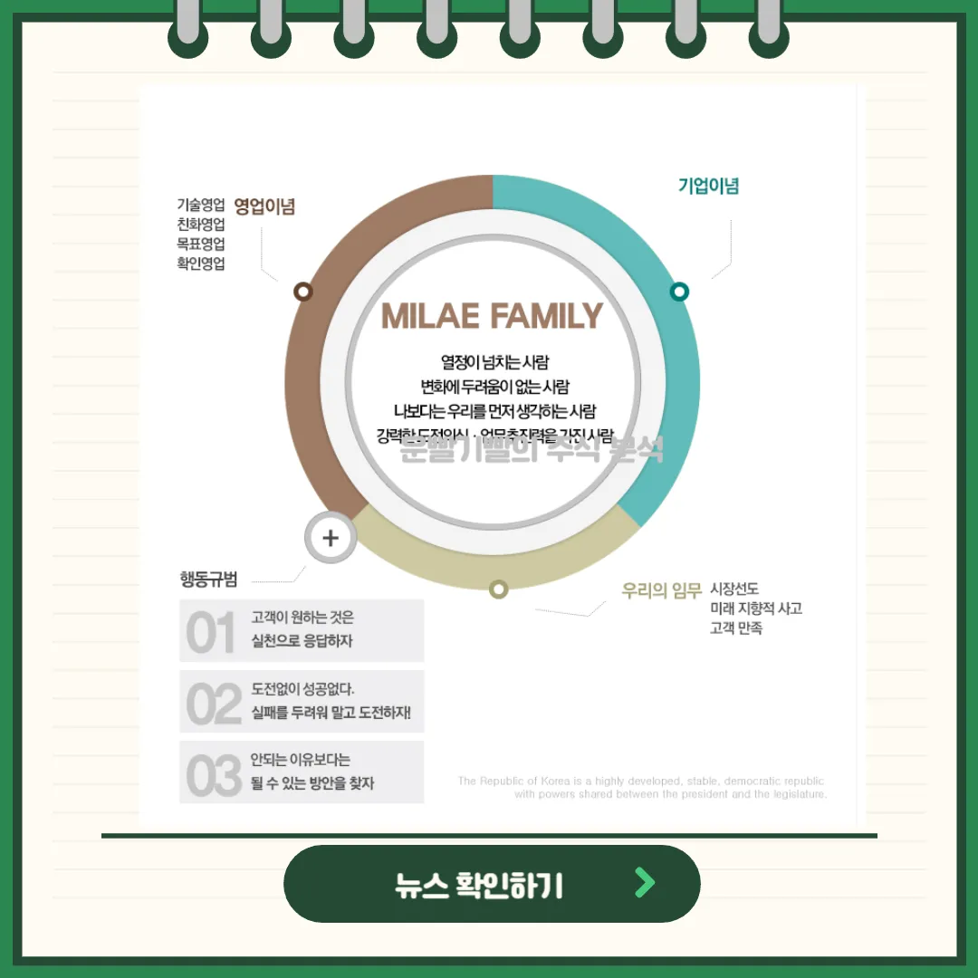 미래생명자원 뉴스
