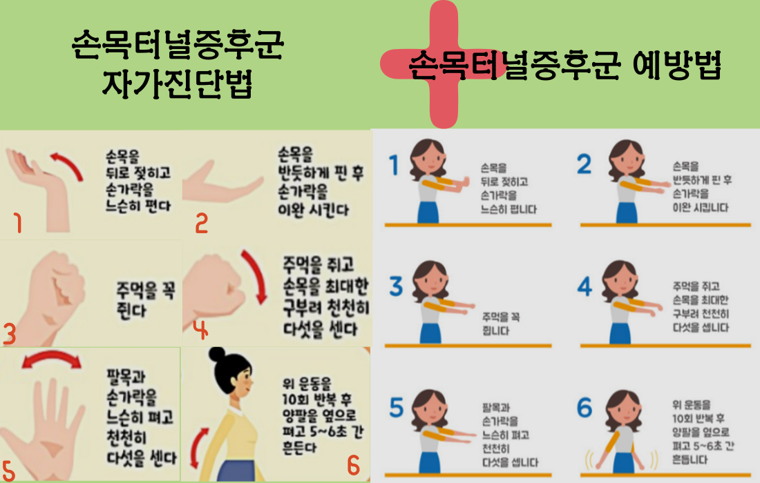 손목터널증후군 자가진단과 예방법