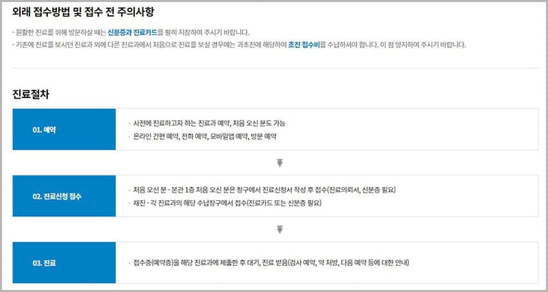 진료 안내 및 절차