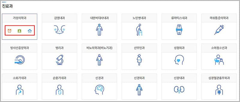 진료과 안내