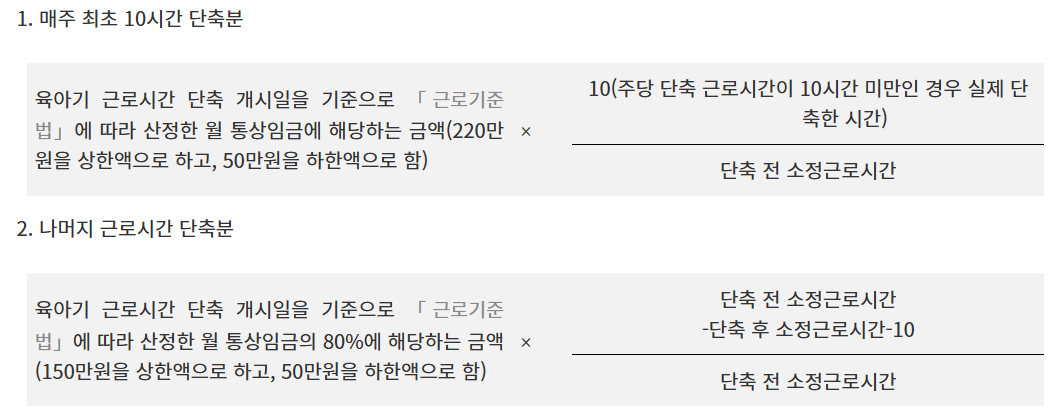 육아기 근로시간 단축 급여액은 다음의 계산식에 따라 산정합니다.