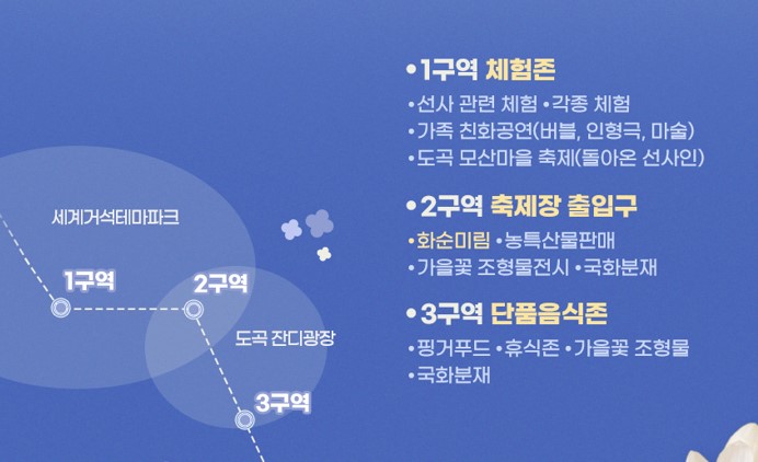 화순 고인돌 가을꽃 축제 입장료 행사정보 출처: 화순군축제포털홈페이지 