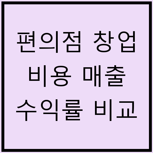 편의점 창업 비용 매출 수익률 비교