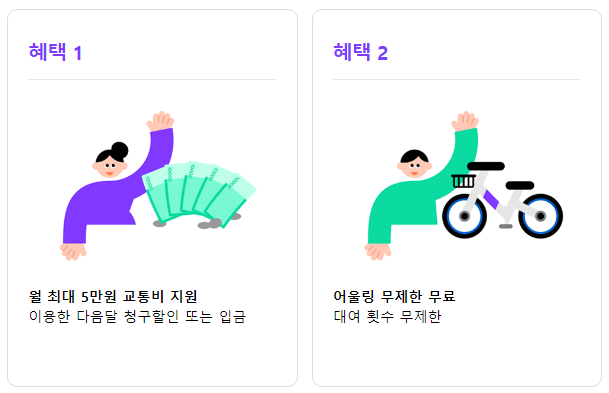세종시 이응패스 혜택 및 신청 ❘ 교통비 지원 사업