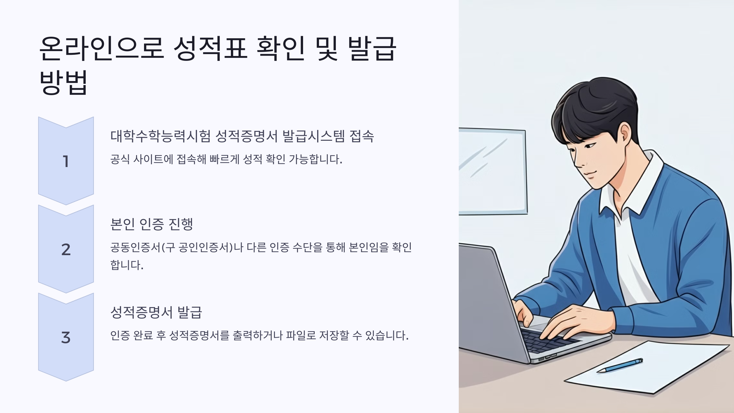 재수생 및 졸업생을 위한 2025학년도 수능 성적표 확인 방법
