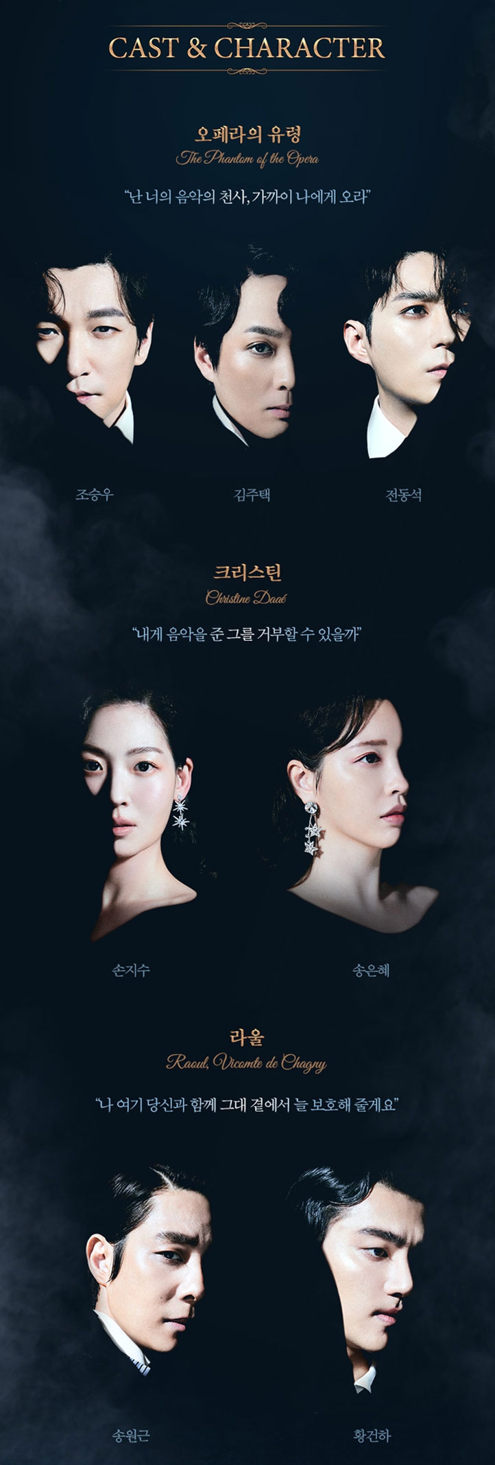출연진 정보