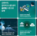 2026년 상반기 금융보안원 채용-전형절차