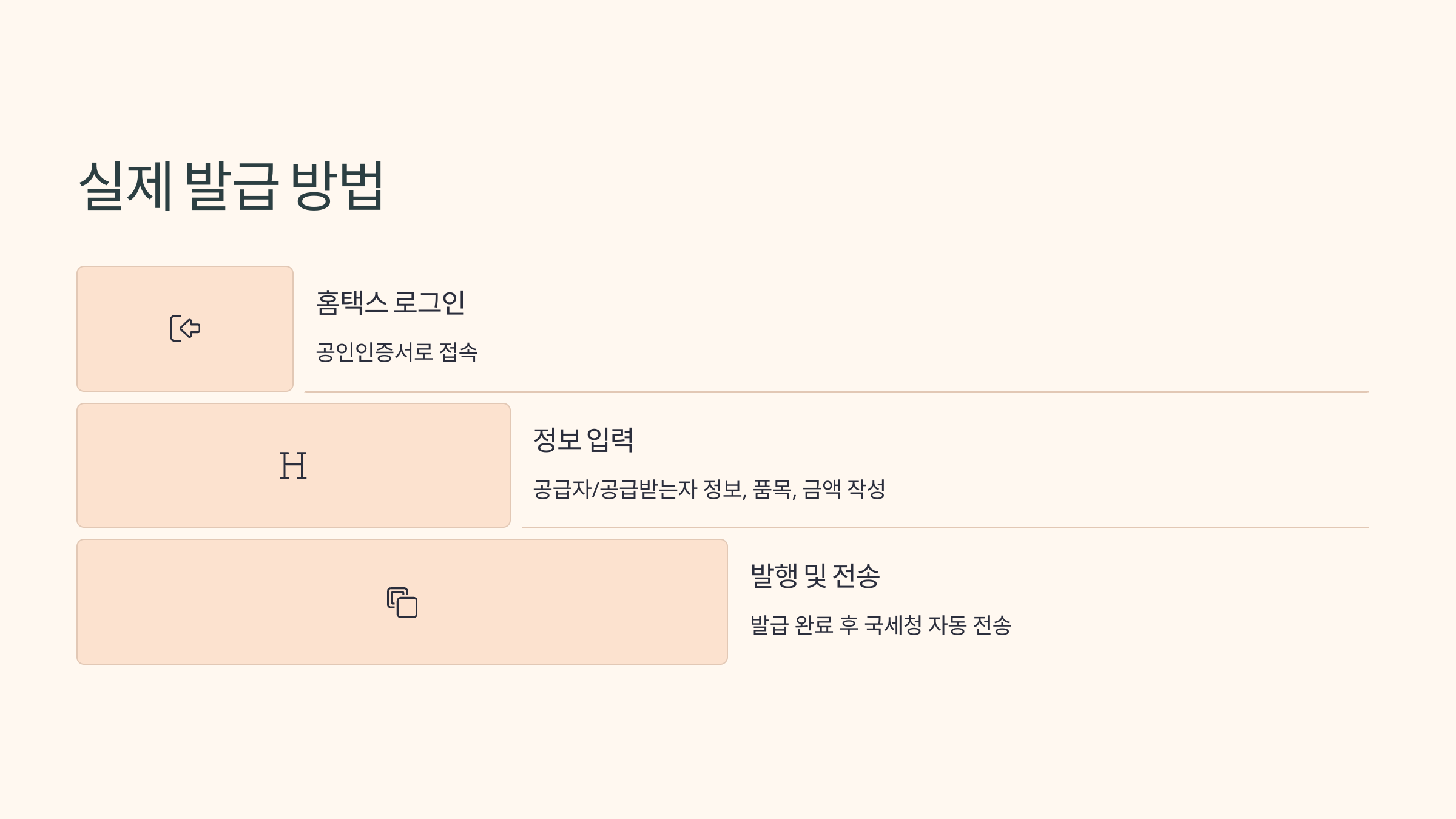 세금 계산서 발급하는 방법을 계단식으로 나타낸 이미지