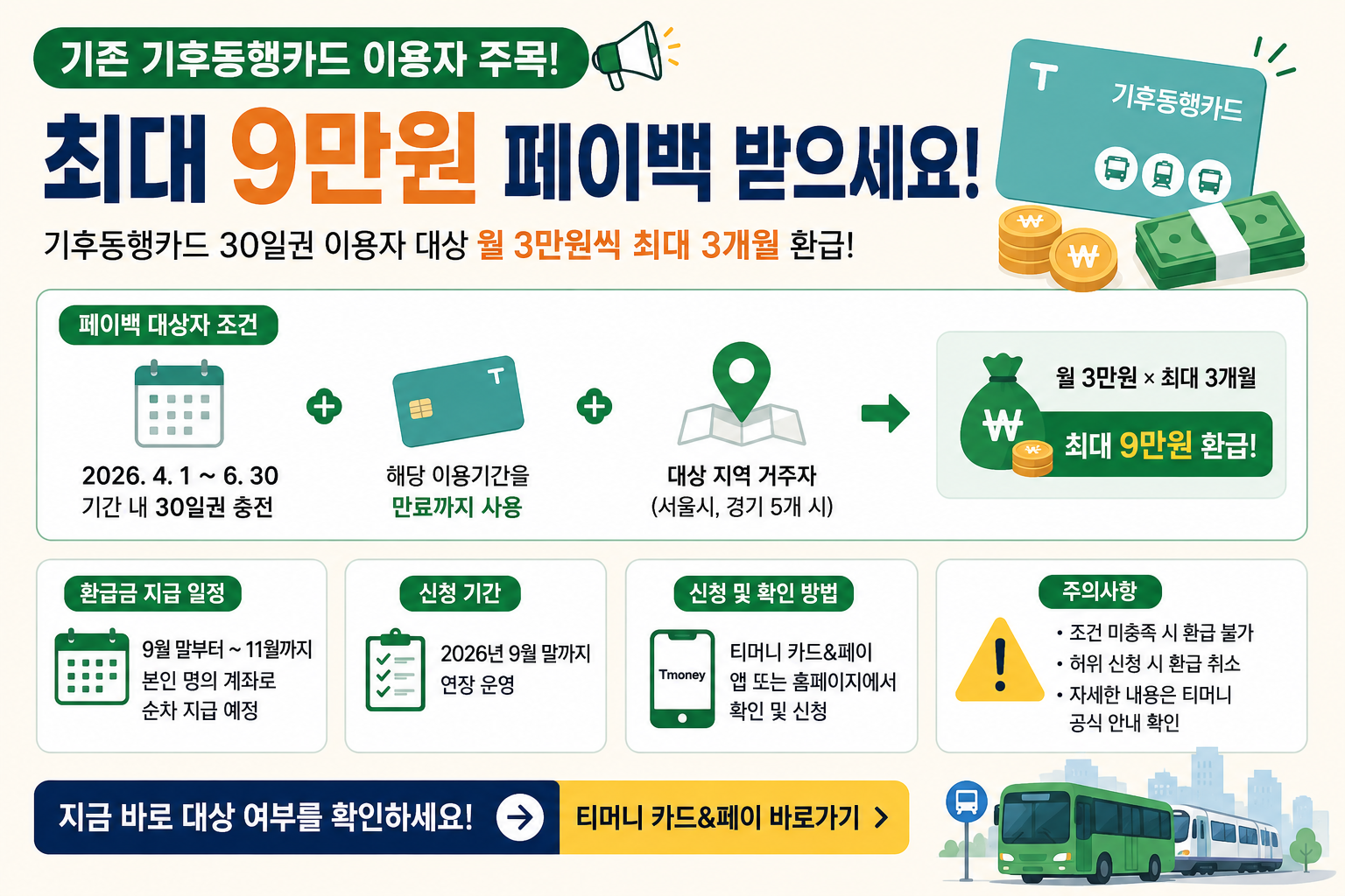 기후동행카드 최대 9만원 페이백 신청