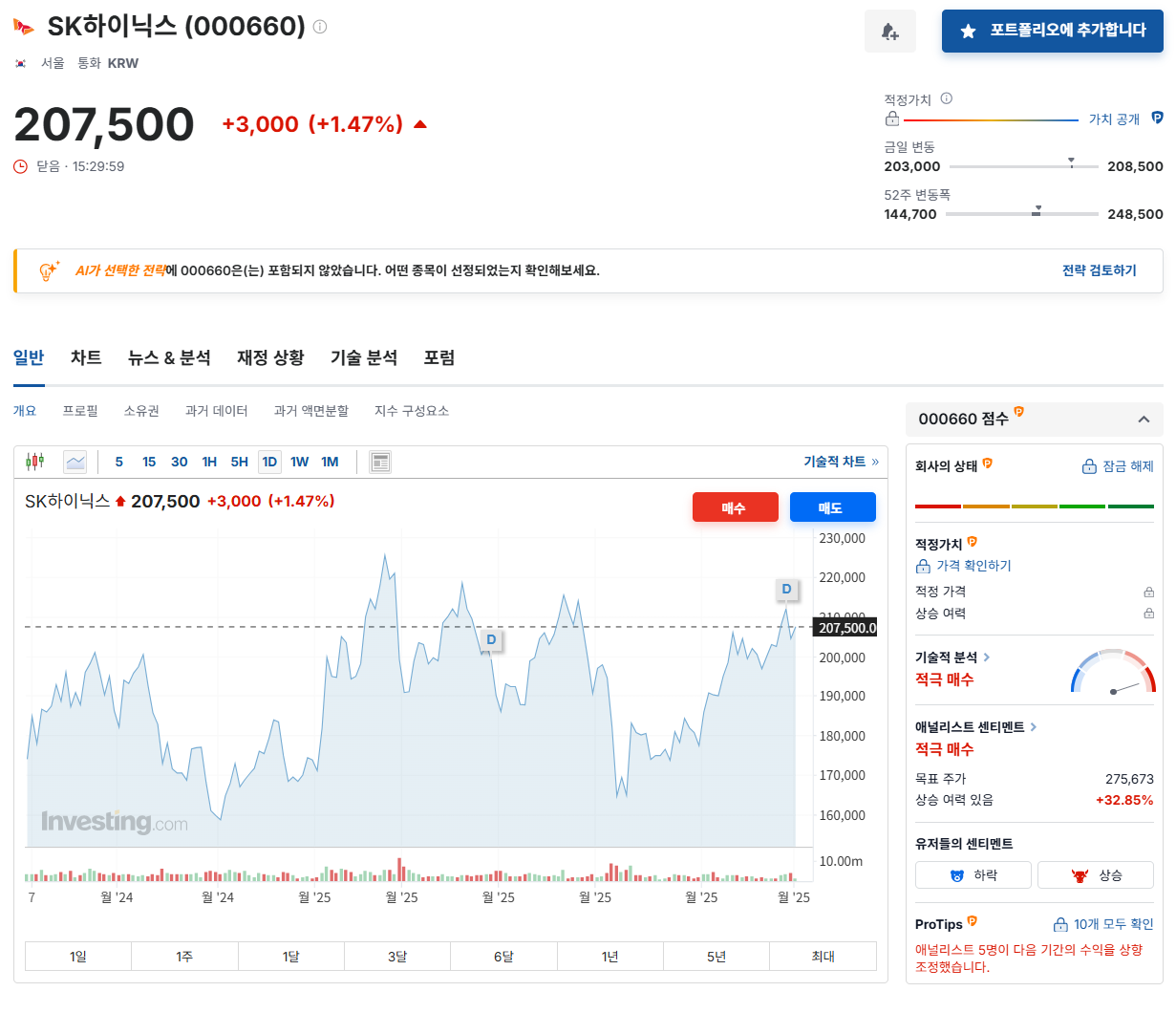 하이닉스 주가