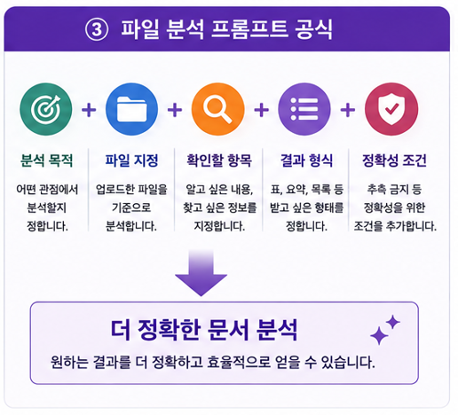 파일 분석 프롬프트 공식