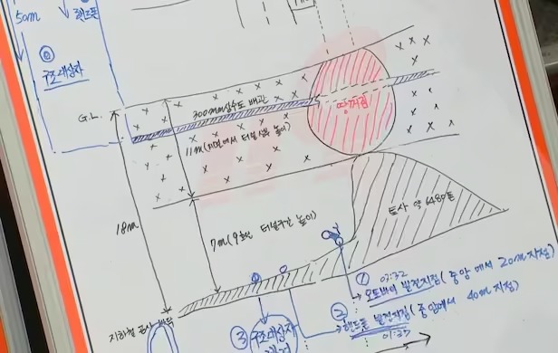 서울 강동구 싱크홀 사고 오토바이 운전자 사망