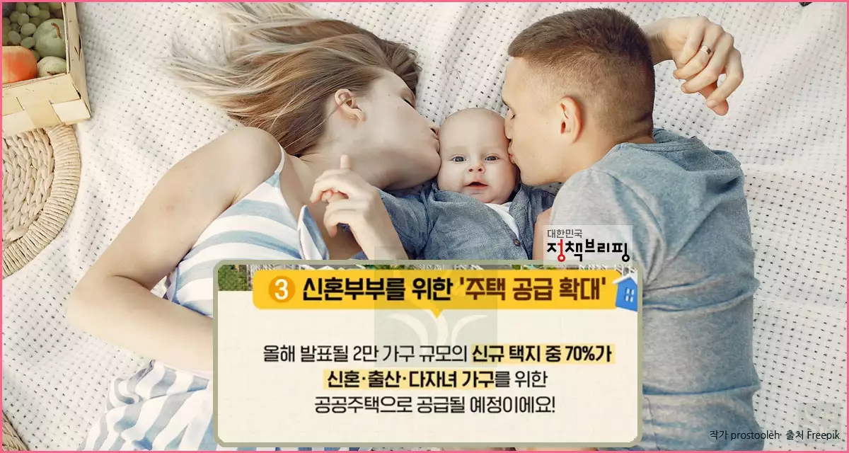 혜택3-주택공급 확대