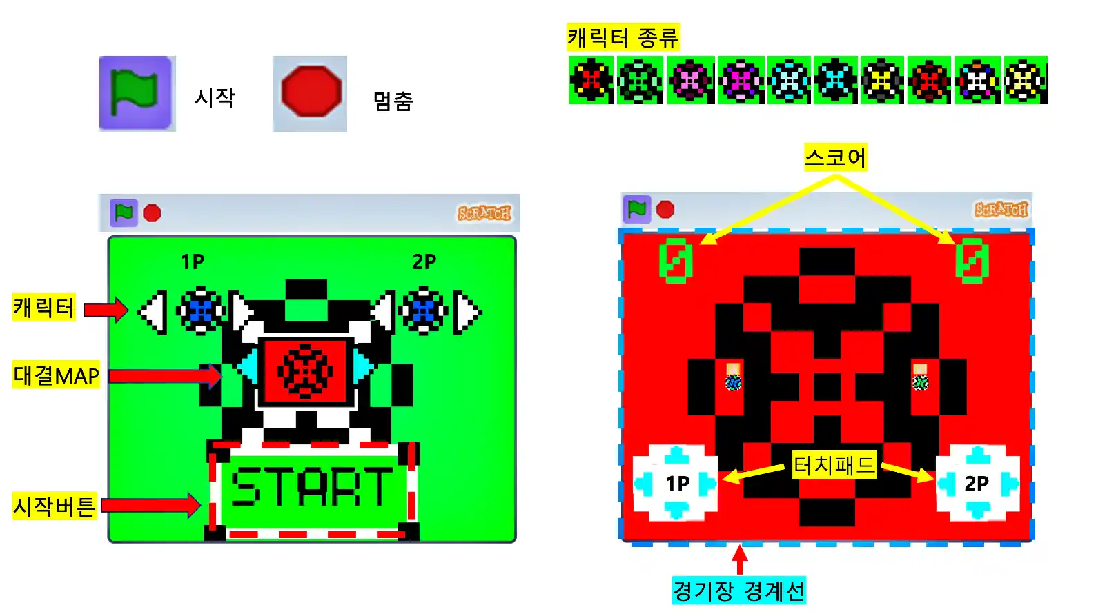 Legend TURN 게임 사용설명서 사진 입니다.