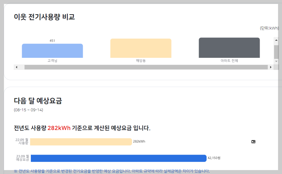 한전 전기요금 조회