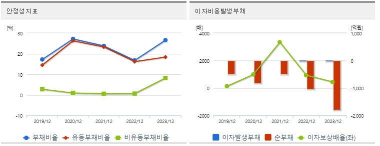 한미반도체 주가 안정