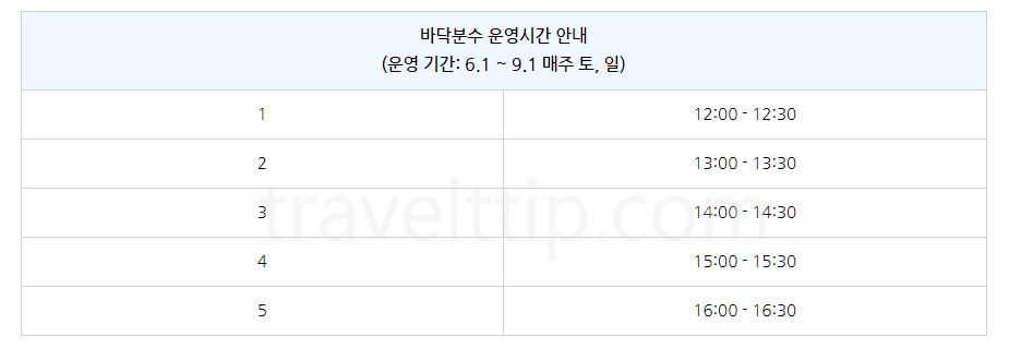 2024 블루밍워터 페스티벌 부산경남 일정, 프로그램