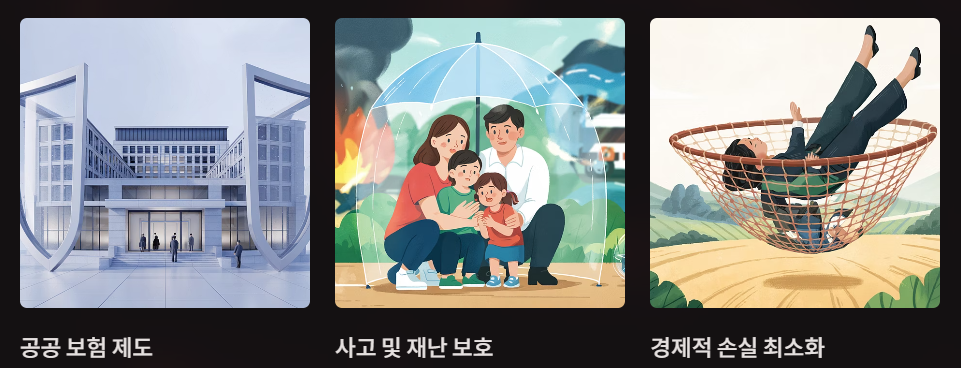 시민 안전 보험의 역할