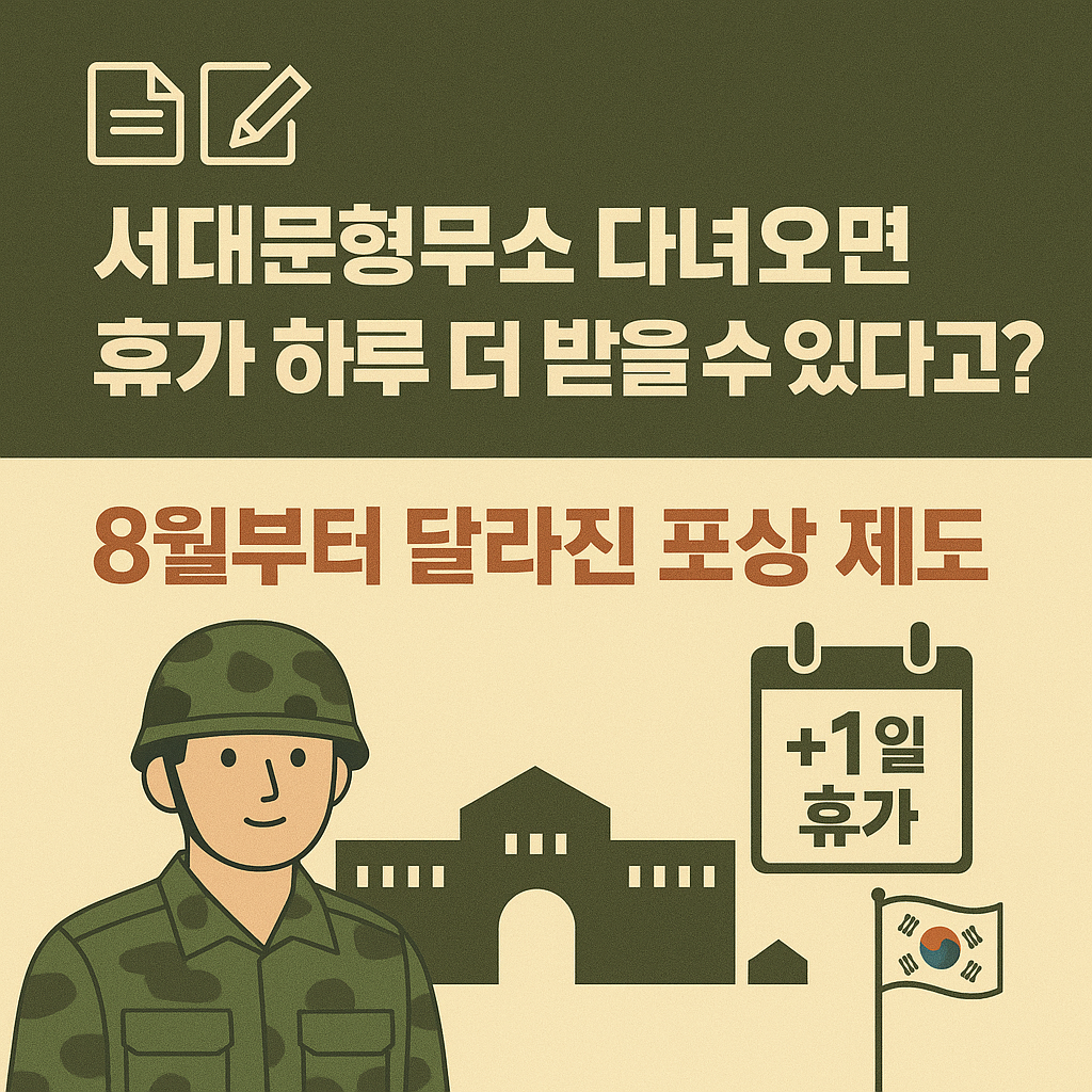 서대문형무소 다녀오면 휴가 하루 더? 사진