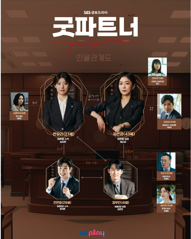 굿파트너 드라마 인물관계도 재방송