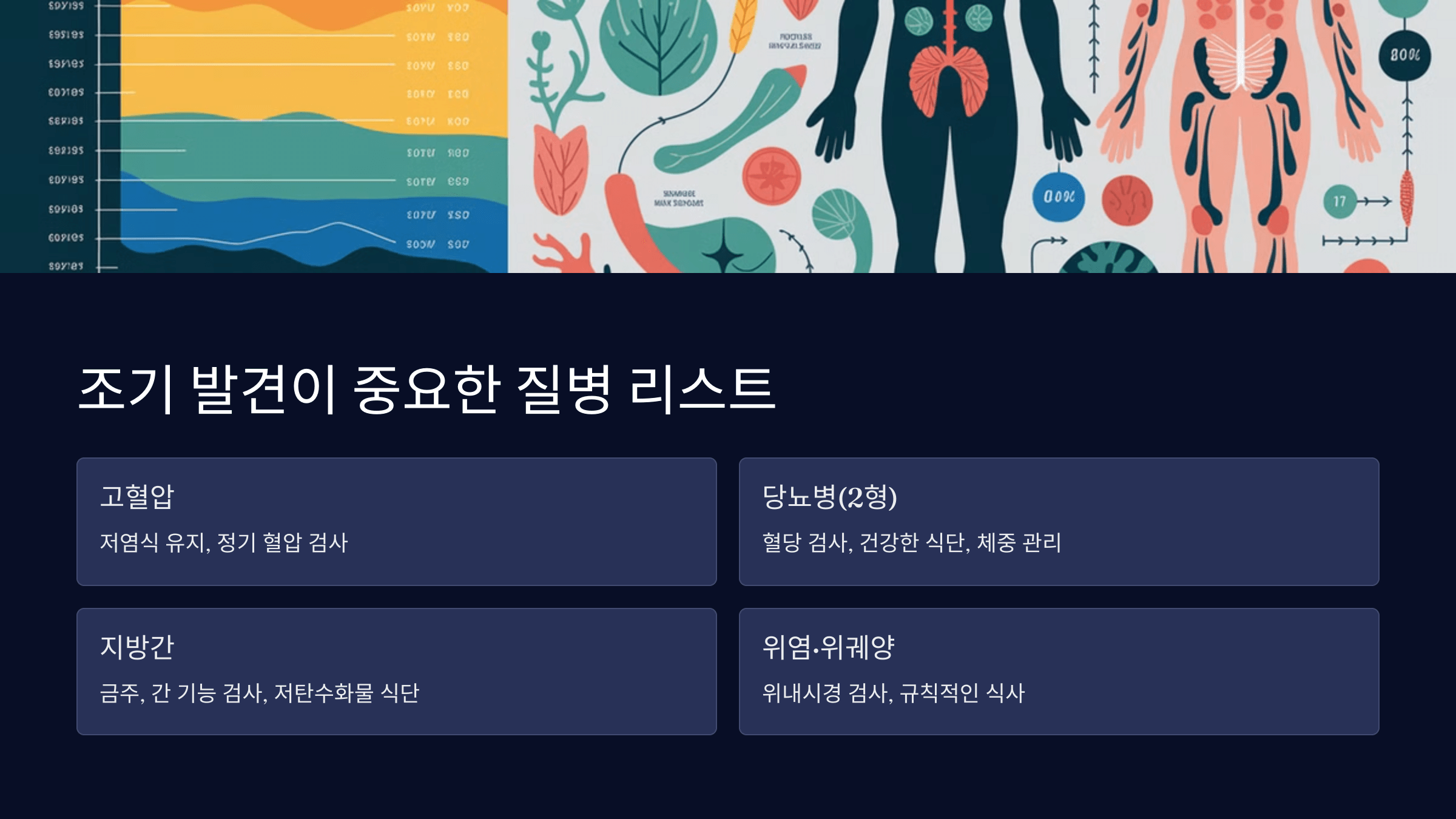 20&middot;30대 건강검진 절대 놓치면 안 되는 이유