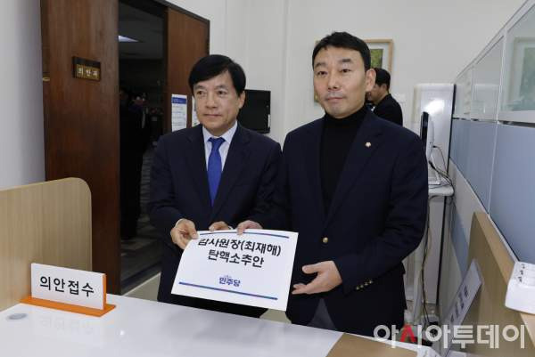 최재해 감사원장의 탄핵 사유