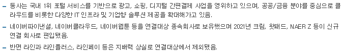 네이버-기업소개