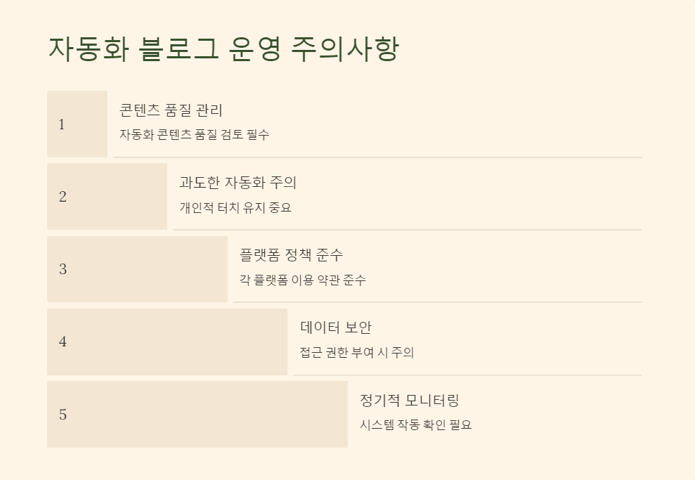 자동화도구