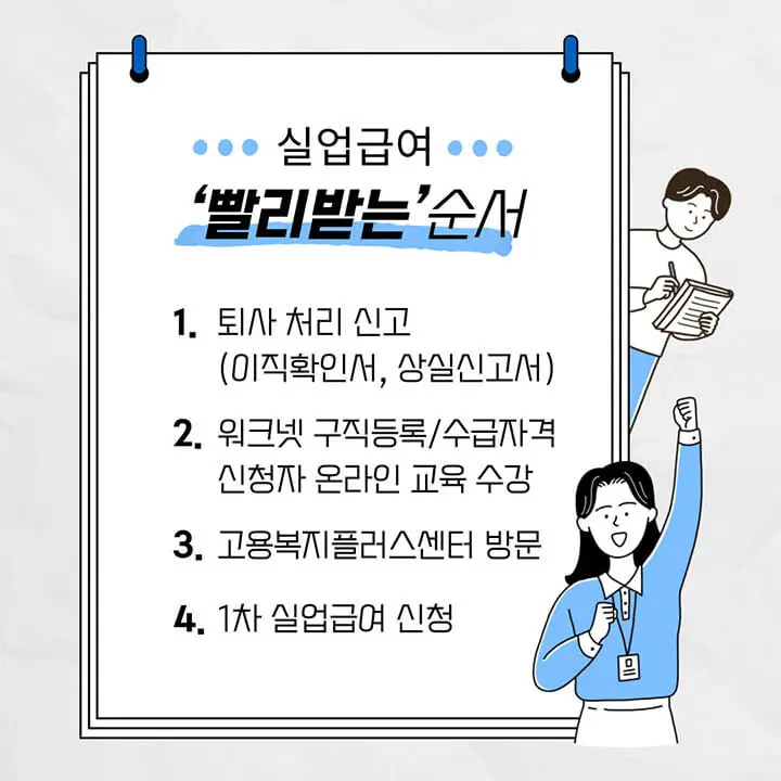 신청 방법 및 절차