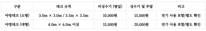 장곡자연휴양림 예약