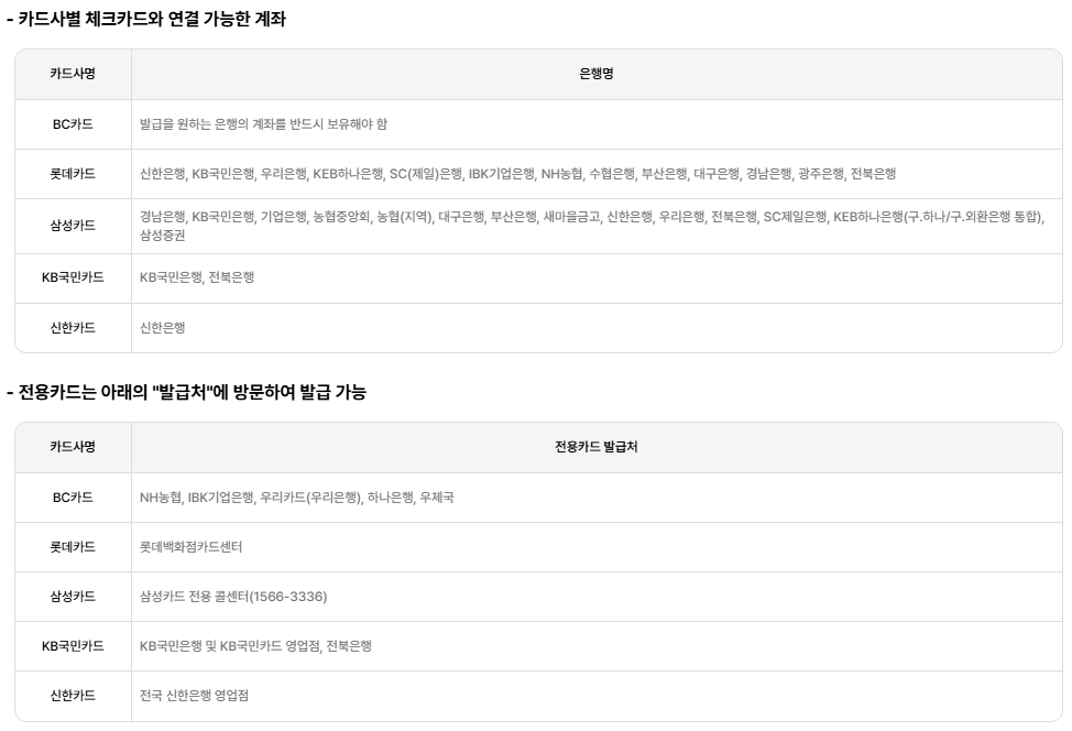 에너지바우처 신청자격, 잔액조회, 임산부