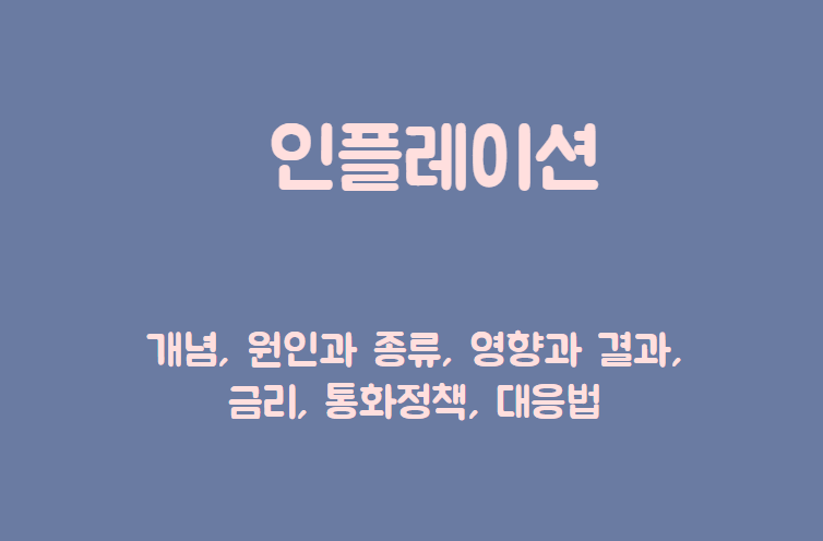 인플레이션 제목이 담긴 배너