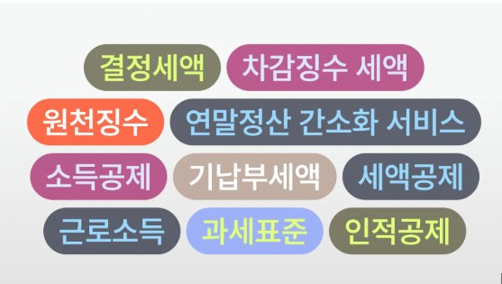 연말정산 신용카드공제