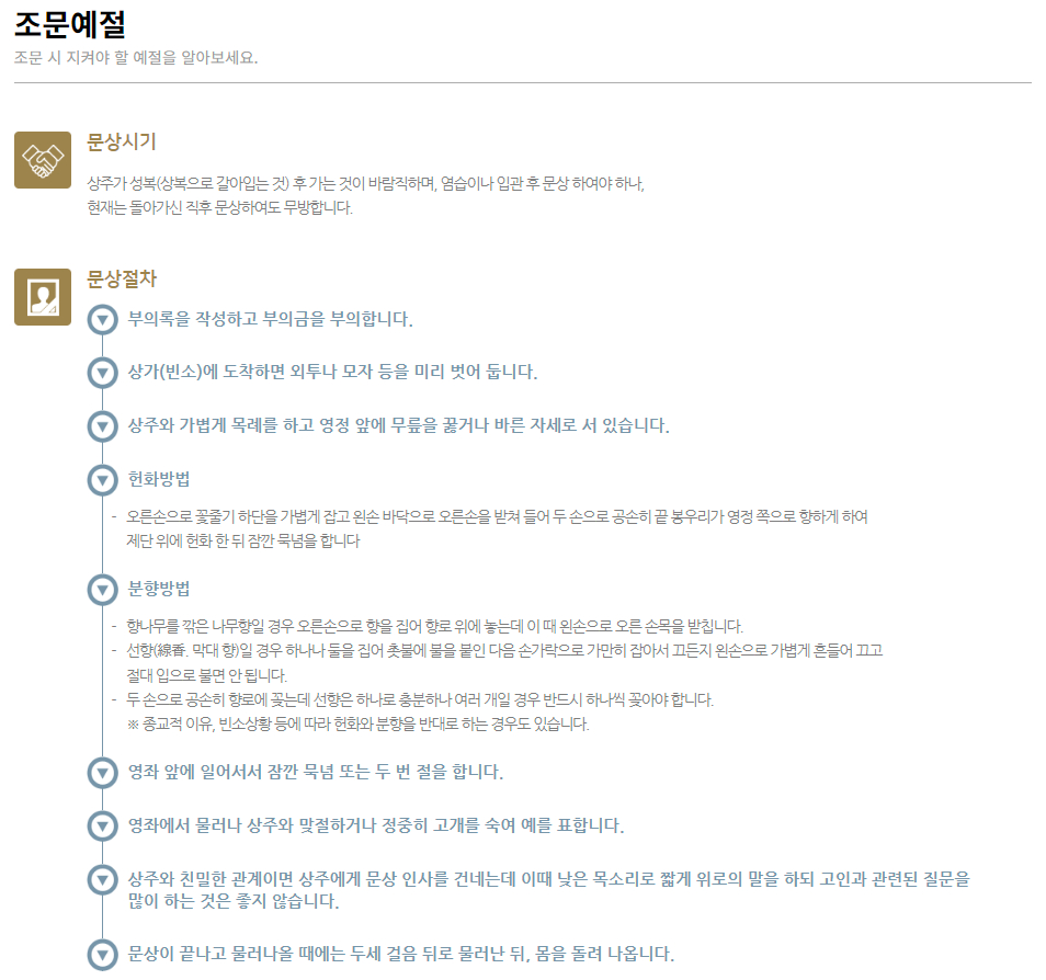 장례식장 방문 시조문예절, 문상예절