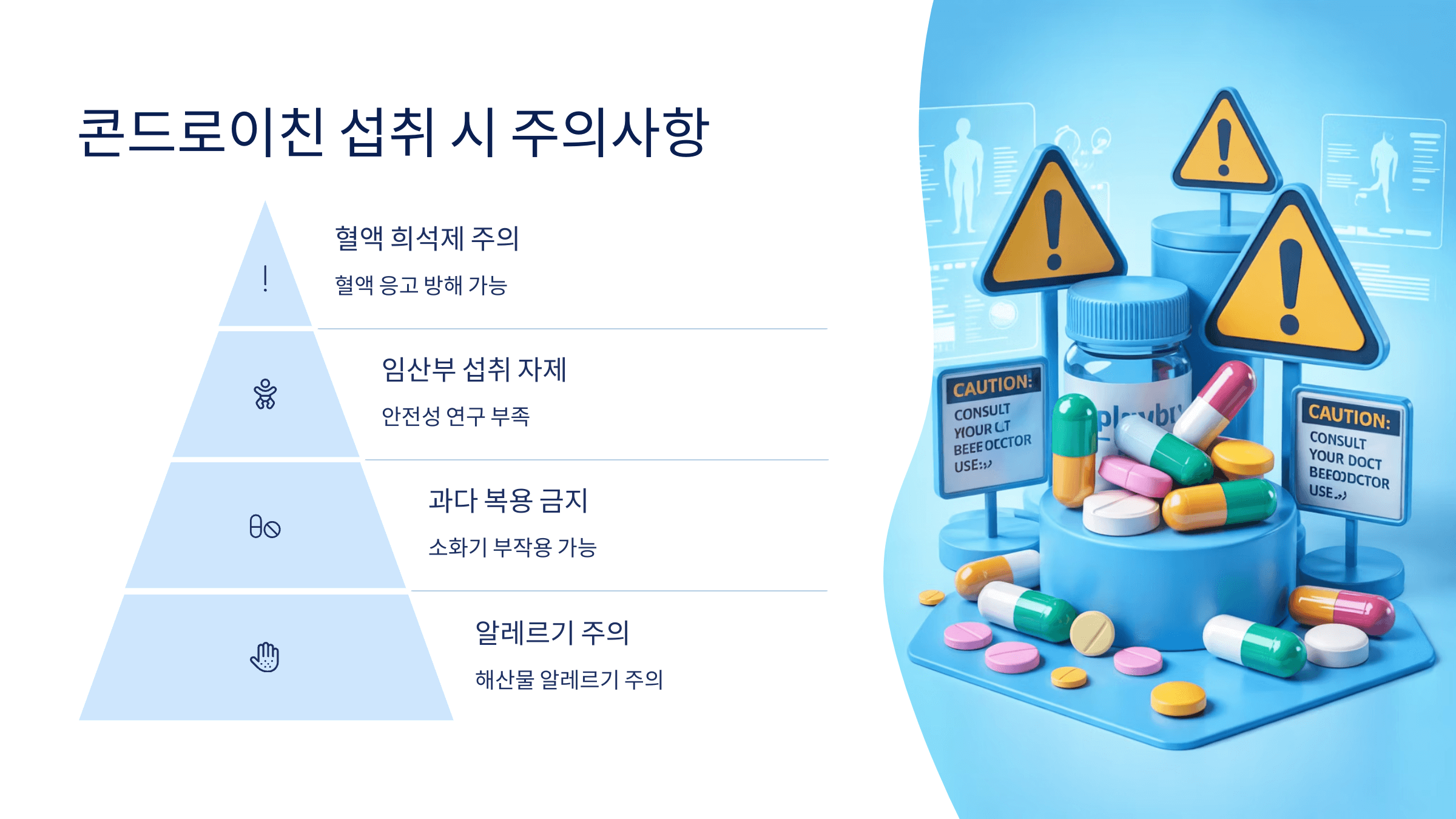 콘드로이친과 관련된 사진입니다.