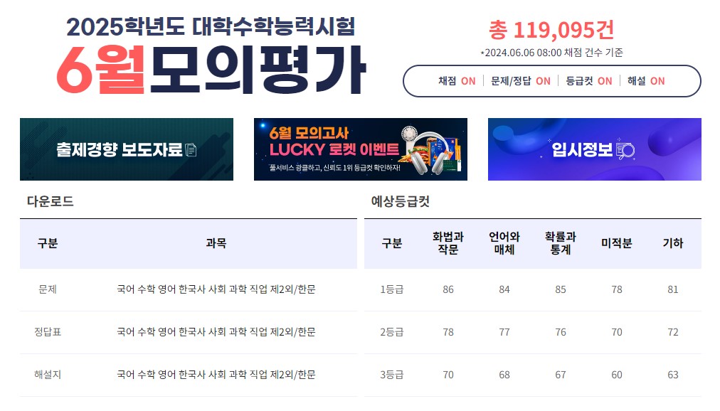 2024년 6월 모의고사 등급컷 정답