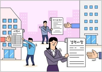 2025년 경기도 청년 복지포인트 2차 모집 공고 안내! [+최대 120만원 혜택]