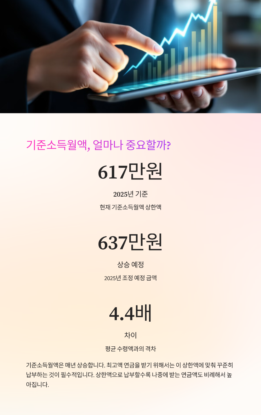 국민연금 최고 수령액 296만원 받는 조건과 전략: 기준소득월액 상한액 활용 가이드