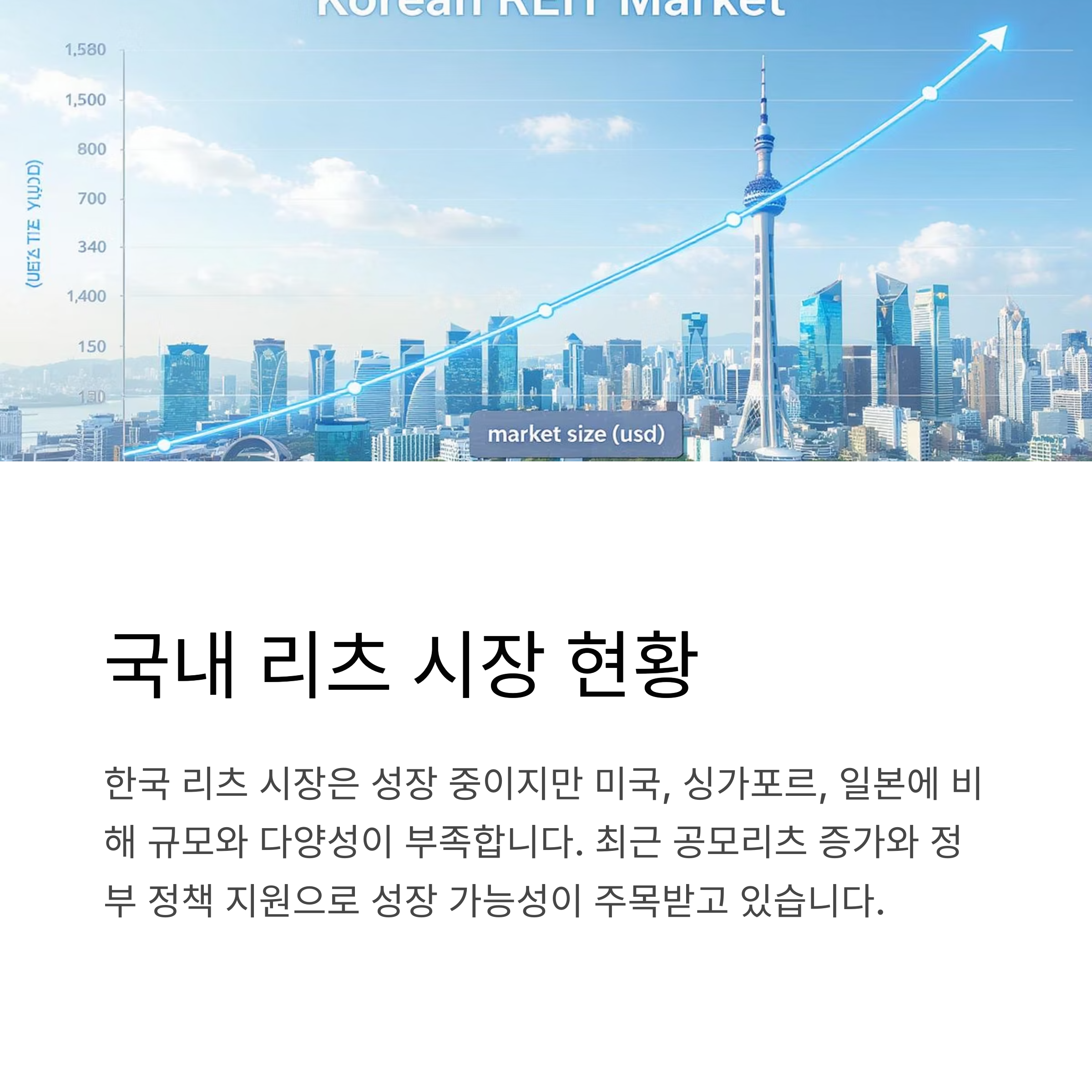 국내 리츠 시장 현황