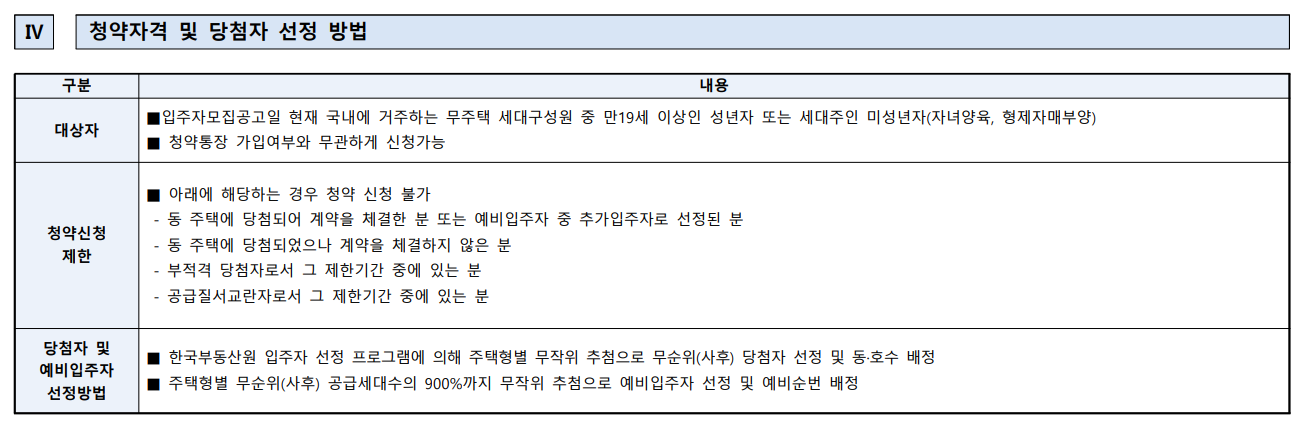 e편한세상 검단 어반센트 청약 자격 및 당첨자 선정 방법