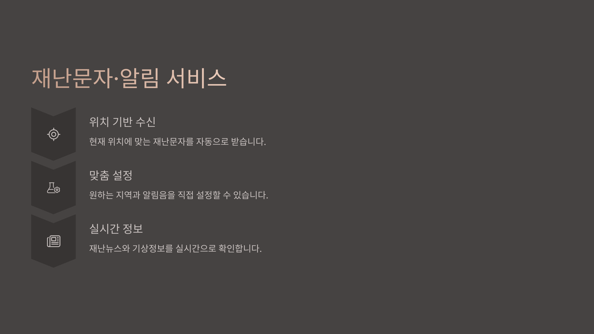 재난문자·알림 서비스