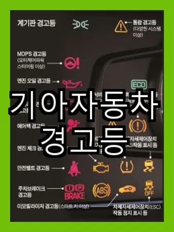 자동차 경고등 종류_26