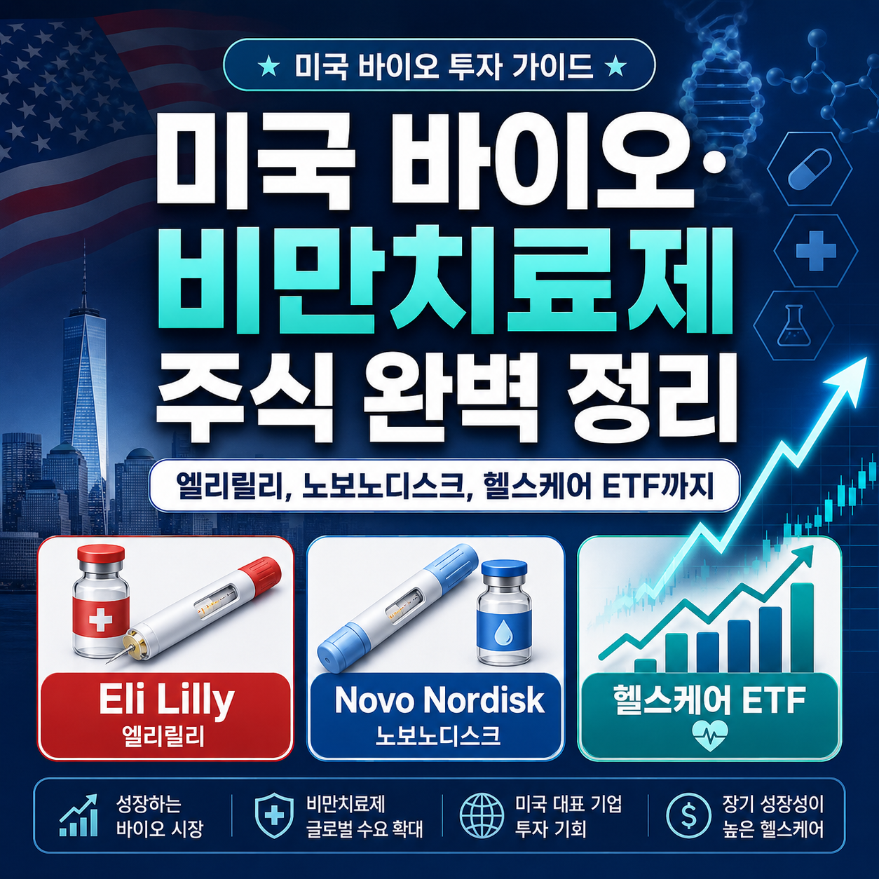미국 바이오·비만치료제 주식 완벽 정리 이미지