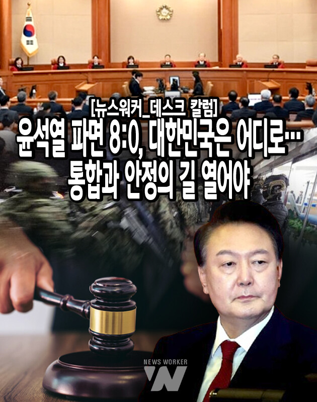 윤석열 전 대통령 파면 배경