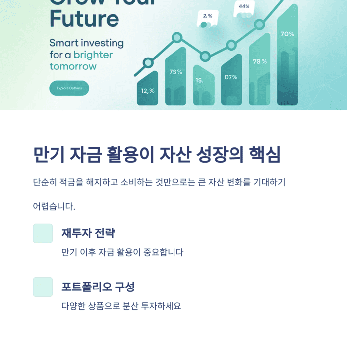 개인금융