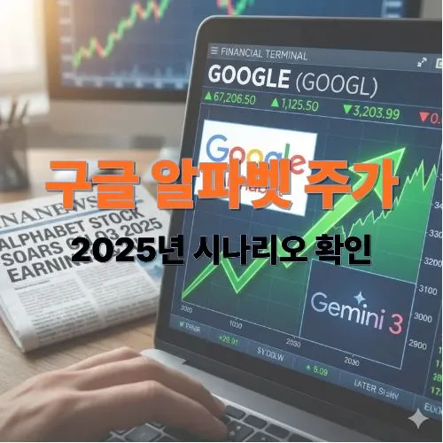 구글 알파벳 주가, 워렌 버핏이 선택한 결정적 이유와 2025년 폭등 시나리오 공개