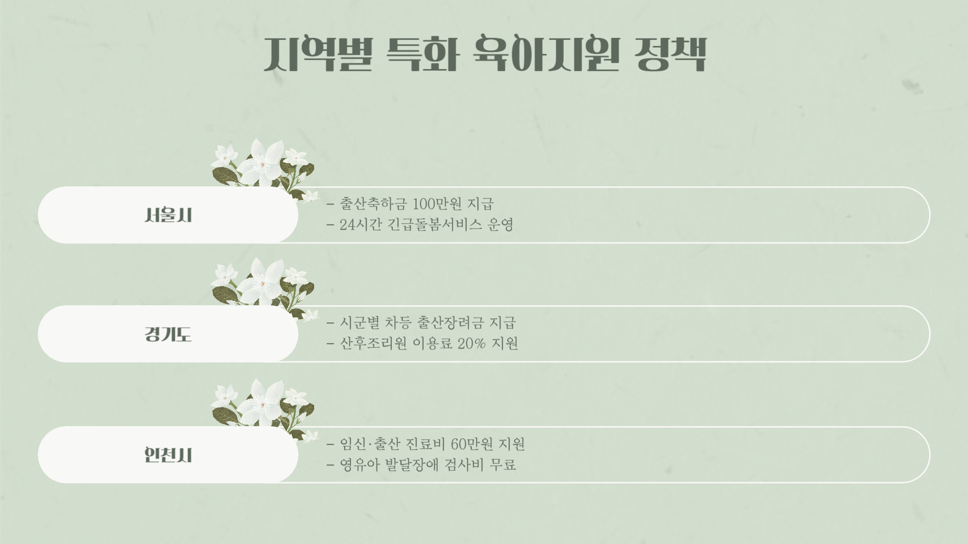 육아지원금 신청방법