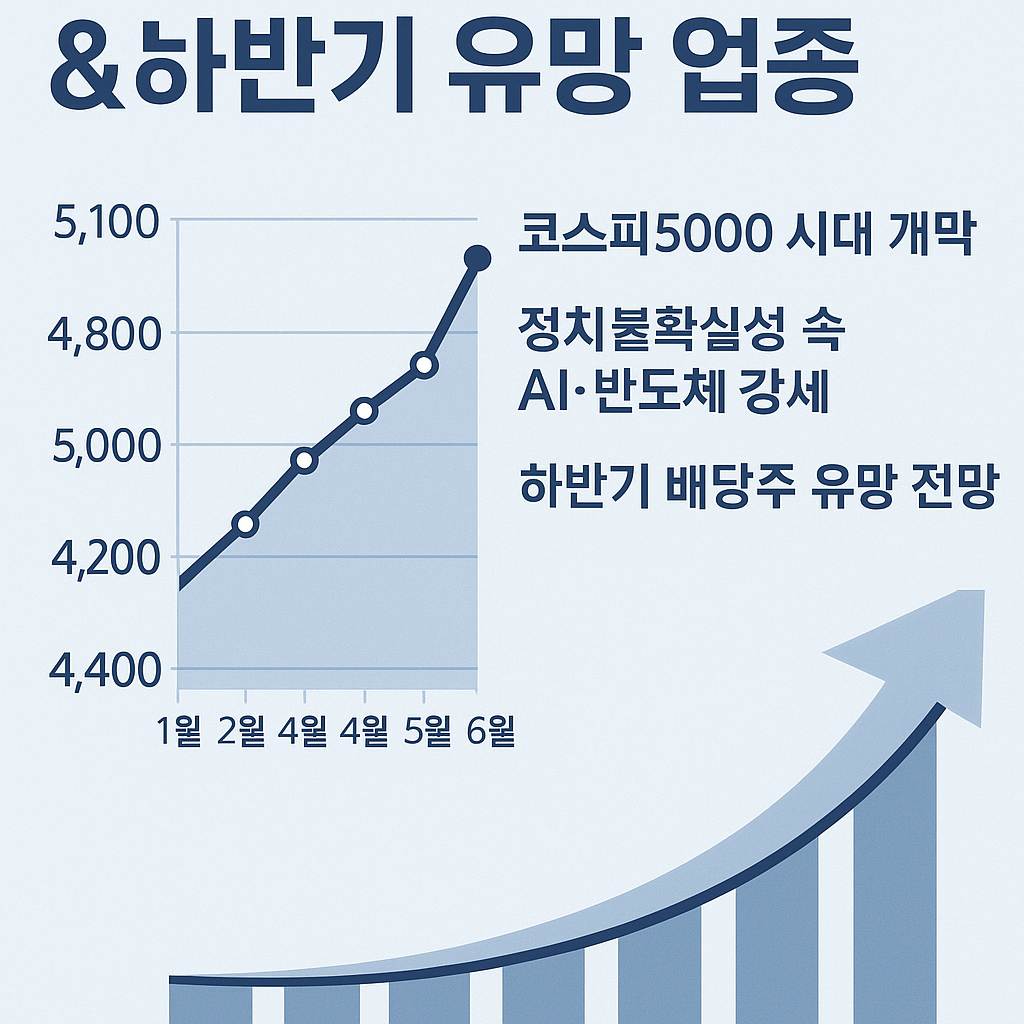 주식 하반기 유망업종 사진